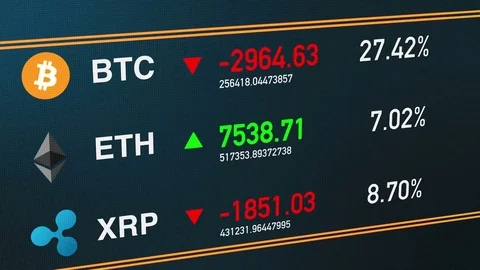 Cryptocurrencies digital money value going up and down Stock Footage 84479604