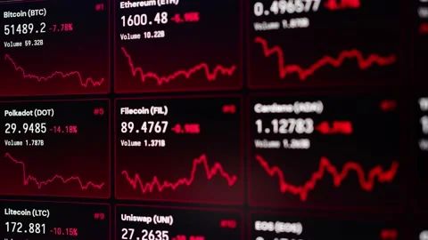 Cryptocurrencies falling Stock Footage 151048002