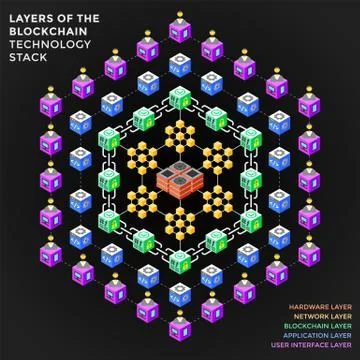 Cryptocurrency blockchain technology concept. Stock Illustration