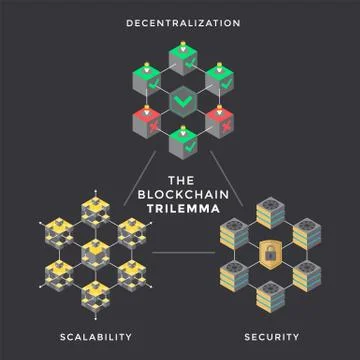 Cryptocurrency blockchain technology concept. Stockillustratie