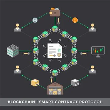 Cryptocurrency blockchain technology concept. Illustrazione stock
