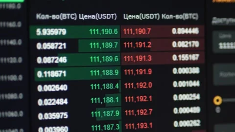 Cryptocurrency btc quote on the exchange Stock Footage 316522967