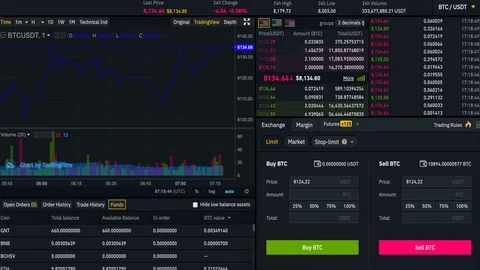 Cryptocurrency chart, bitcoin trading terminal screen Stock Footage