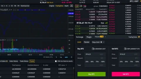 Cryptocurrency chart, bitcoin trading terminal screen Vidéo 120058743