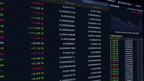 Cryptocurrency chart, bitcoin trading terminal screen Vidéo 120058791