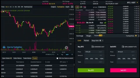 Cryptocurrency chart, bitcoin trading terminal screen Vidéo 120059250