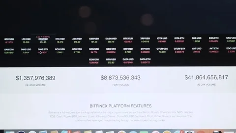 Cryptocurrency chart on dark laptop screen close-up. Bitcoin graphic going up Stock Footage 83277717