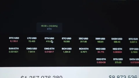 Cryptocurrency chart on dark laptop screen close-up. Bitcoin graphic going up Stock Footage 83277737