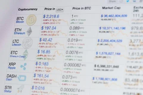 Cryptocurrency chart on laptop screen 库存照片