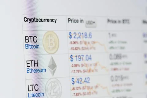 Cryptocurrency chart before segwit 库存照片