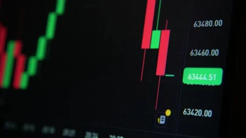 Cryptocurrency exchange chart. Crypto trading on screen Видео 286152767