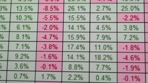 Cryptocurrency Exchange Fall Chart. Global Crisis Video stock 306658760