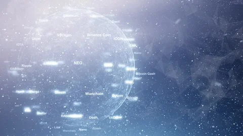 Cryptocurrency globe with names animation background Stock Footage 126545455
