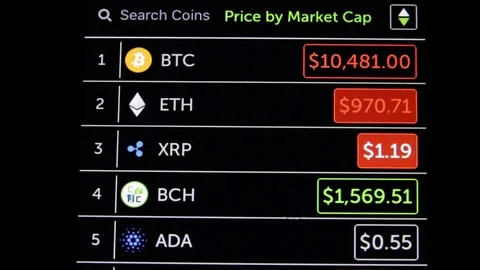 Cryptocurrency market. Bitcoin Stock Footage 84939023