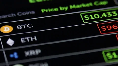 Cryptocurrency market. Bitcoin Stock Footage 84939399
