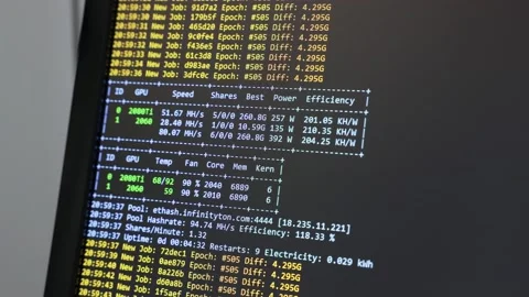 Cryptocurrency mining. Mining coin hashrate blockchain algorithm. Video stock 201514023