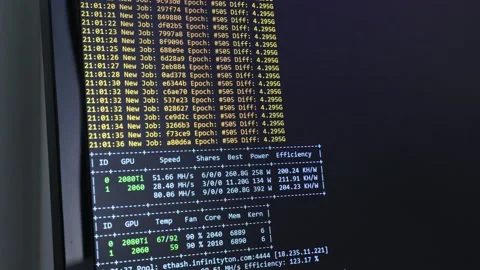 Cryptocurrency mining. Mining coin hashrate blockchain algorithm. Stock Footage 201514031