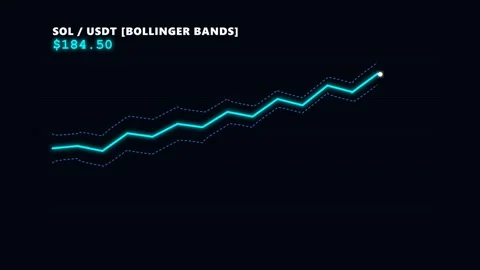 Cryptocurrency price chart displaying Bollinger bands technical analysis on.. 스톡 동영상 343285168