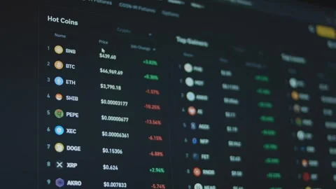 Cryptocurrency price increase and decrease list on computer screen. Hot coins 库存影片 272589267