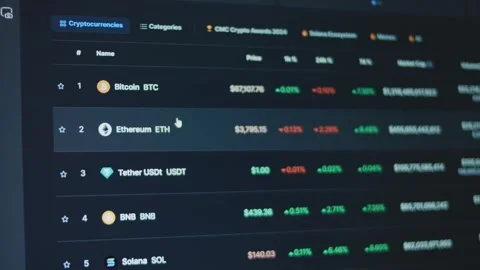 Cryptocurrency price list on computer screen. Exchange stock market. Investment 스톡 동영상 272589165