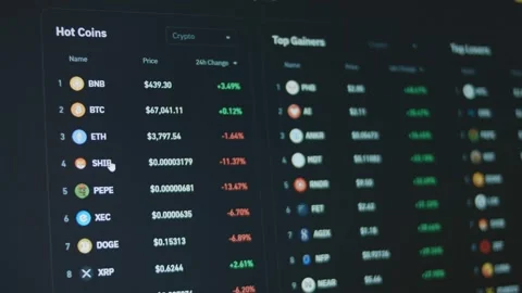Cryptocurrency price list on computer screen. Hot coins. Exchange stock market Stock Footage 272589226