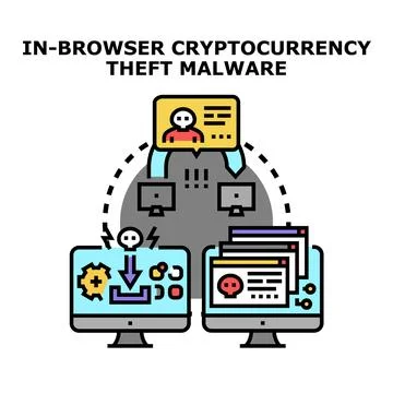 Cryptocurrency theft malware browser attacking digital wallet Stock Illustration