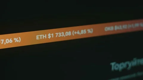 Cryptocurrency ticker displaying the price for bicoin and altercoins and Stock Footage 250102882