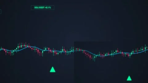 Cryptocurrency Trading Candlestick Chart Animation With Upward Bull Market Trend Stock Footage 340802464