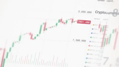 Cryptocurrency trading chart on a bright white screen with candlesticks volume Vídeo Stock 344639365
