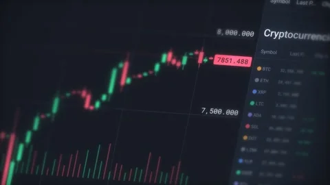 Cryptocurrency trading chart on a dark screen with candlesticks a highlighted Vídeo Stock 344642788