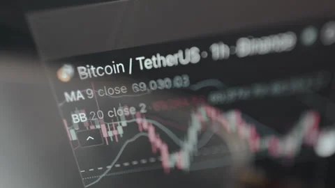 Cryptocurrency trading data for the Bitcoin to Tether pair, Moving Average MA 9 Stock Footage 329302876