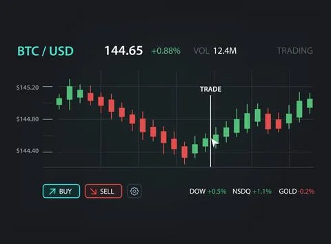 Cryptocurrency trading interface displaying candlestick chart for the BTC U.. 스톡 일러스트