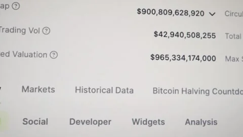 A cryptocurrency trading interface that displays various market data, Видео 348737991