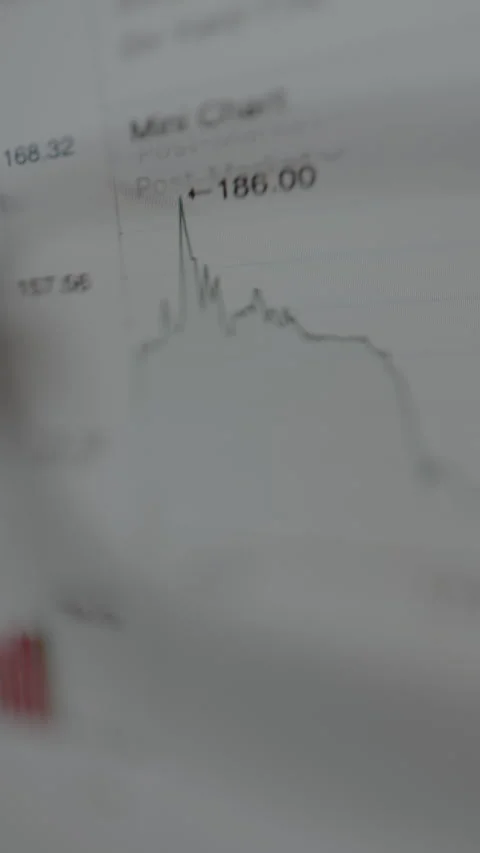 Cryptocurrency trading Mini Chart Post Market, view through vision glasses Stock Footage 328851390