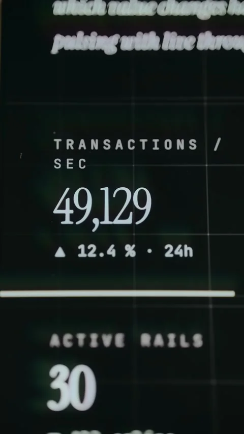 Cryptocurrency transaction metrics, number of transactions per second Vídeo Stock 333851461