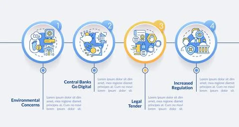 Cryptocurrency weakness in foreseeable future circle infographic template Stock Illustration