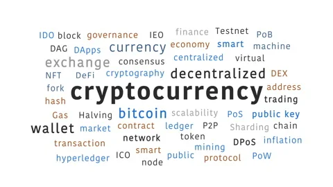 Cryptocurrency Word Cloud Concept Illustration Animation on White Background Stock Footage 172385598
