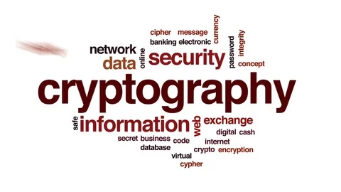 Cryptography animated word cloud, text design animation. Stock Footage 78380928