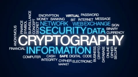 Cryptography animated word cloud, text design animation. Stock Footage 78705056