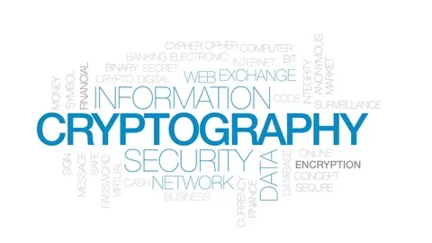 Cryptography animated word cloud, text design animation. Kinetic typography. Stock Footage 79273828