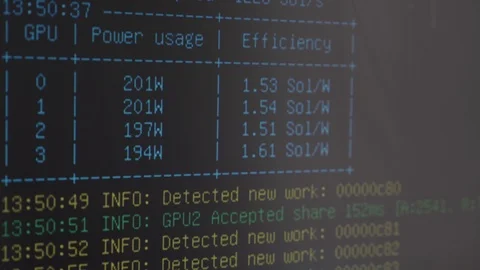 Cryptomining algorithm displaying on digital pc console Stock-Footage 102471777