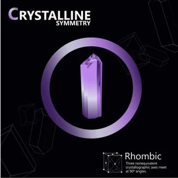 Crystalline symmetry Illustrazione stock