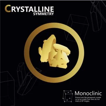 Crystalline symmetry Stock Illustration