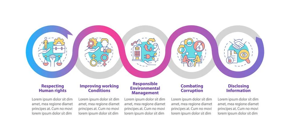 CSR issues vector infographic template Illustrazione stock