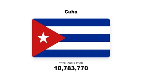 Cuba - Flag And Population Statistics - Digital Graphics Stock Footage 342620556
