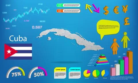 Cuba map info graphics - charts, symbols, elements and icons collection. Deta Stock Illustration