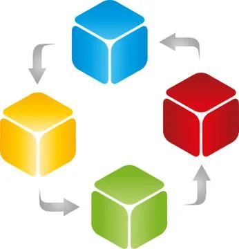 Cube, printing house, arrows, logo Stock Illustration
