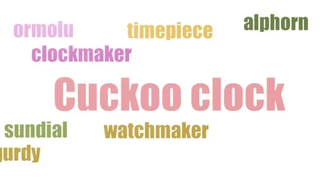 Cuckoo Clock Tag Cloud Animated Isolated Stock Footage 103654605