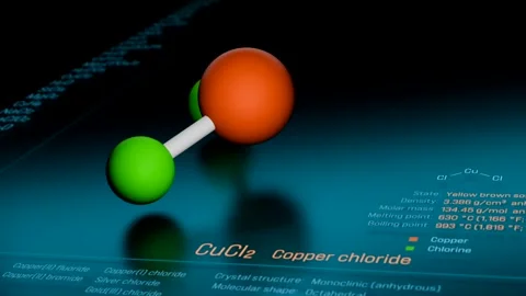 CuCl2 - Copper chloride chemical compound. Stock Footage 279552044