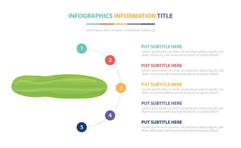 Cucumber infographic template concept with five points list and various color Stock Illustration